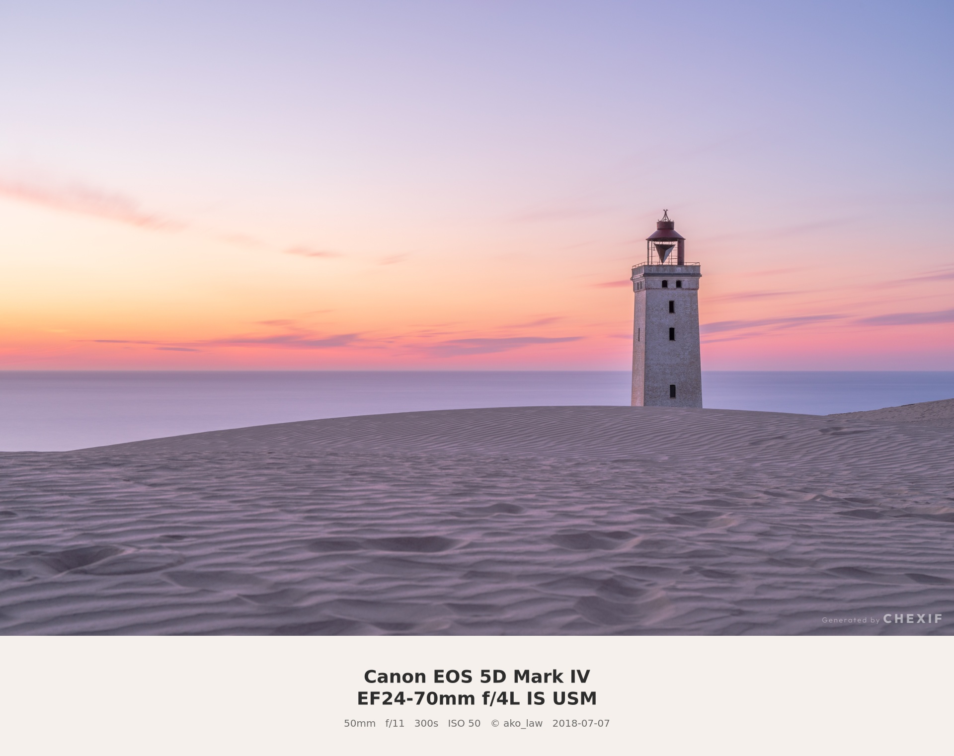 ルビャウ灯台の超長時間露光 Canon EOS 5D Mark IV 50mm f/11 300s ISO50